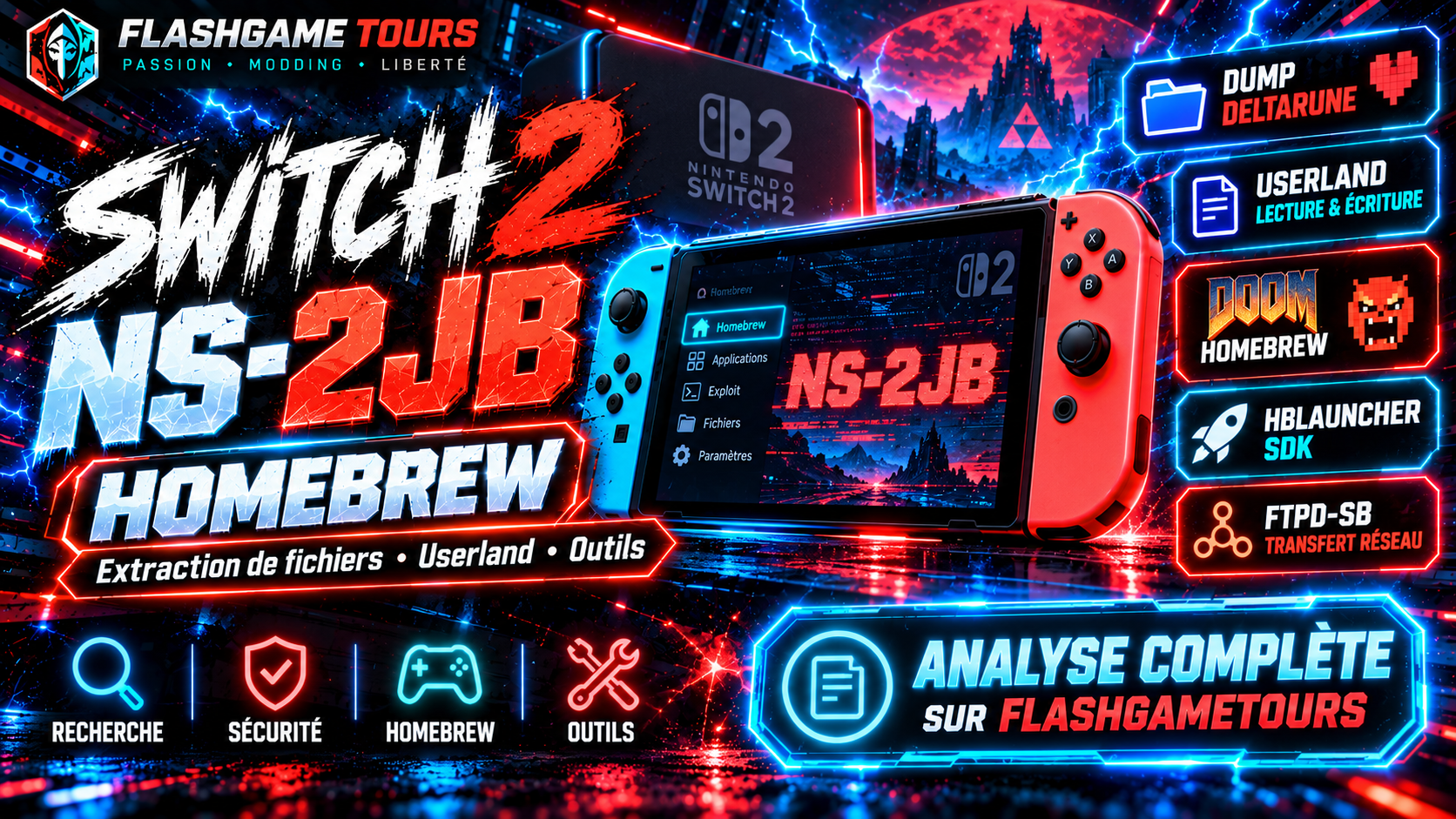 Switching Phase Controller FLASHGAMETOURS • ACTUALITÉS NINTENDO SWITCH 2 - FLASHGAMETOURS
